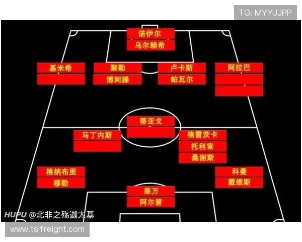 新赛季德甲各支球队阵容图解及数据点评