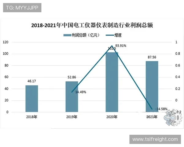 法甲外援市场趋势总结及未来发展方向的综合预测