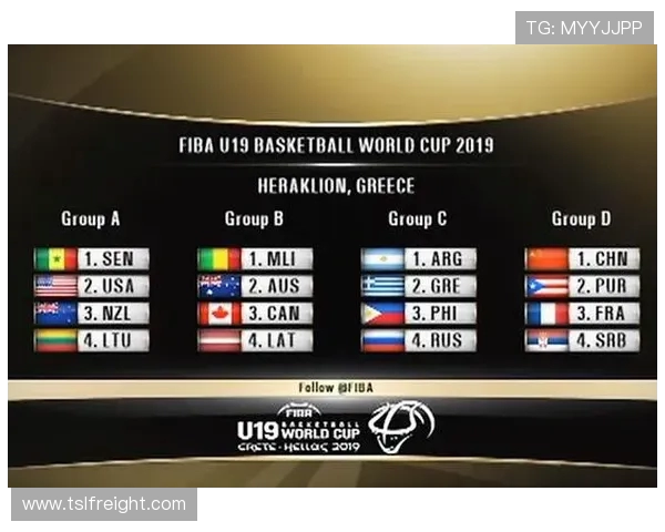 U19世界杯赛程全面解析及实时比分直播更新 U19世界杯赛程全面解析及实时比分直播更新